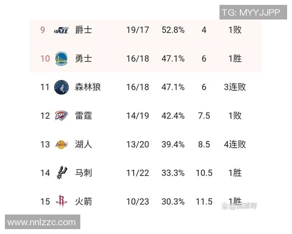 马刺与骑士2016至2017赛季精彩对决回顾及赛季表现分析