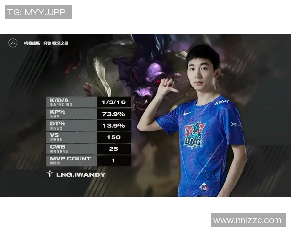 高校联赛分析：LNG战队在比赛经验上的出色表现与启示MBA